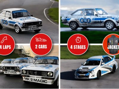 Rally driving experience with 24 laps, 2 cars, 4 stages, and a branded jacket from Rally School Ireland.